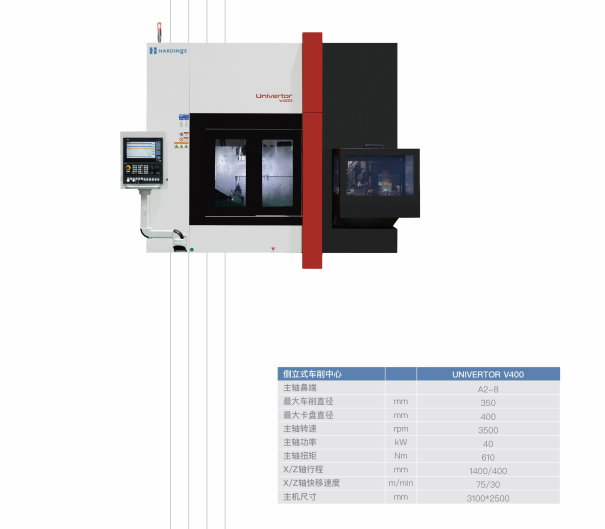 倒立式車(chē)削加工中心