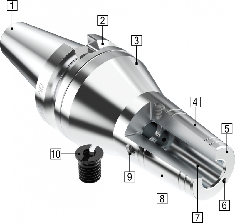 熱脹刀柄 – SFD 5403/5603、SFD 5402、SFR 5600、SFS 5801