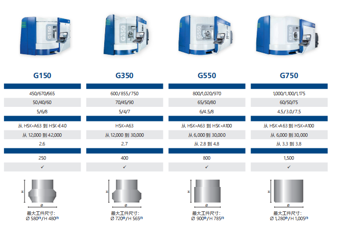 0aae75c2-6e1f-4ec7-9046-0b9b74145827